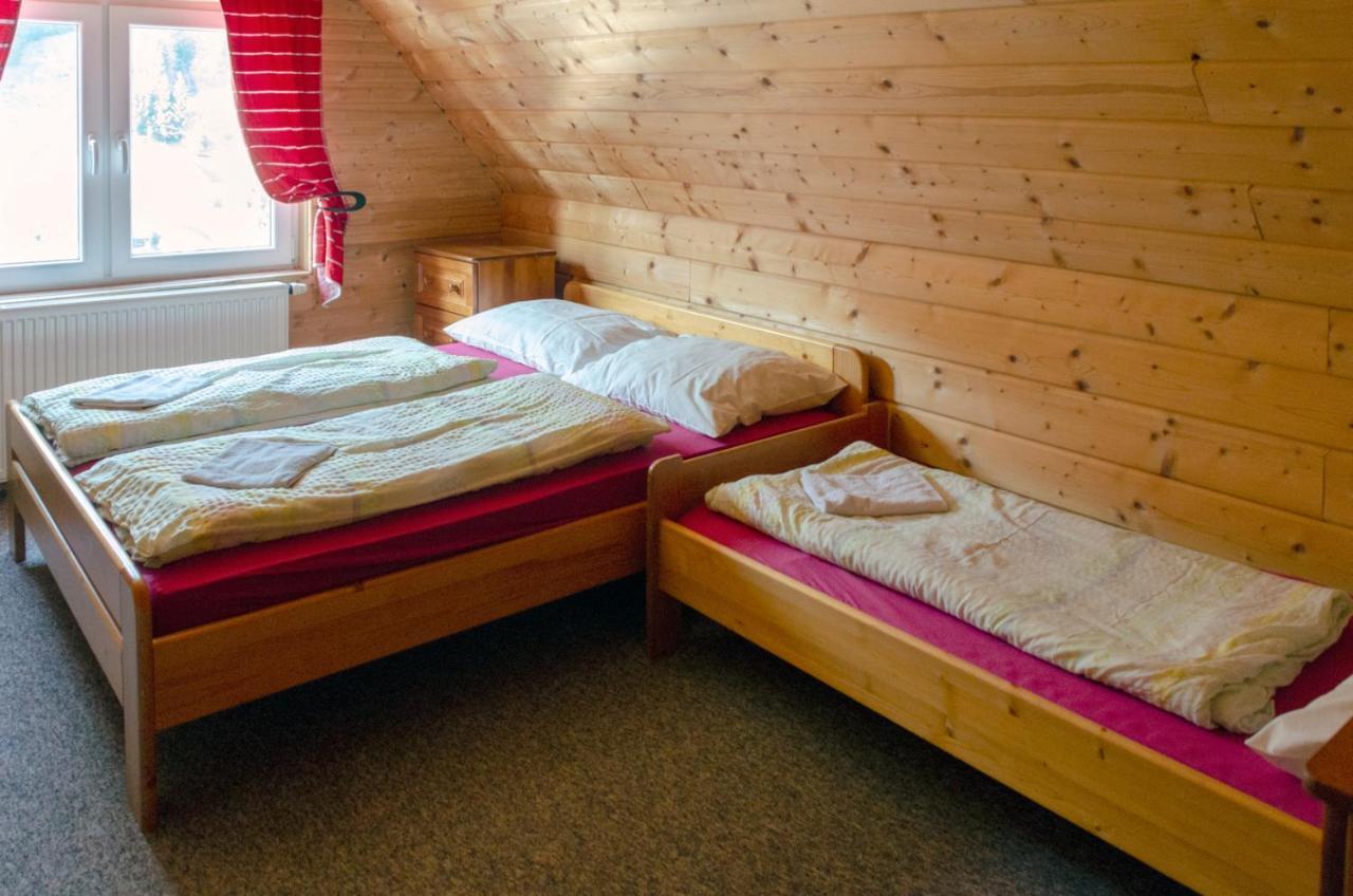 Aqualand Chata - Sportove A Vycvikove Stredisko Zps Dedinky Buitenkant foto